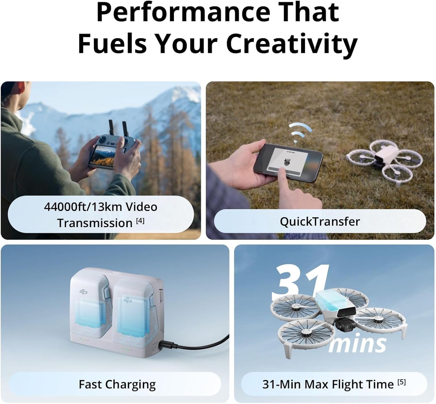 DJI Flip Drone (RC-N3)